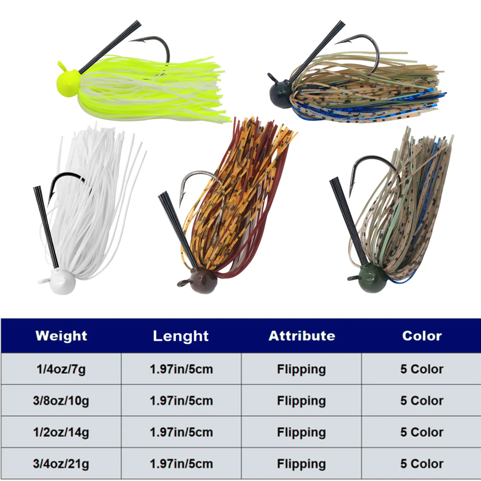 FishTrip Señuelo Barbudo Antisnag 7-14g – JIG Sin Malezas para Pesca - imagen 2