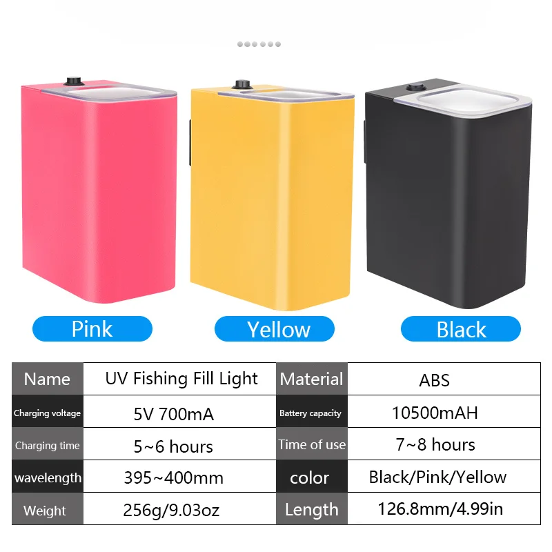Almacenamiento de luz UV y luminosidad en el agua