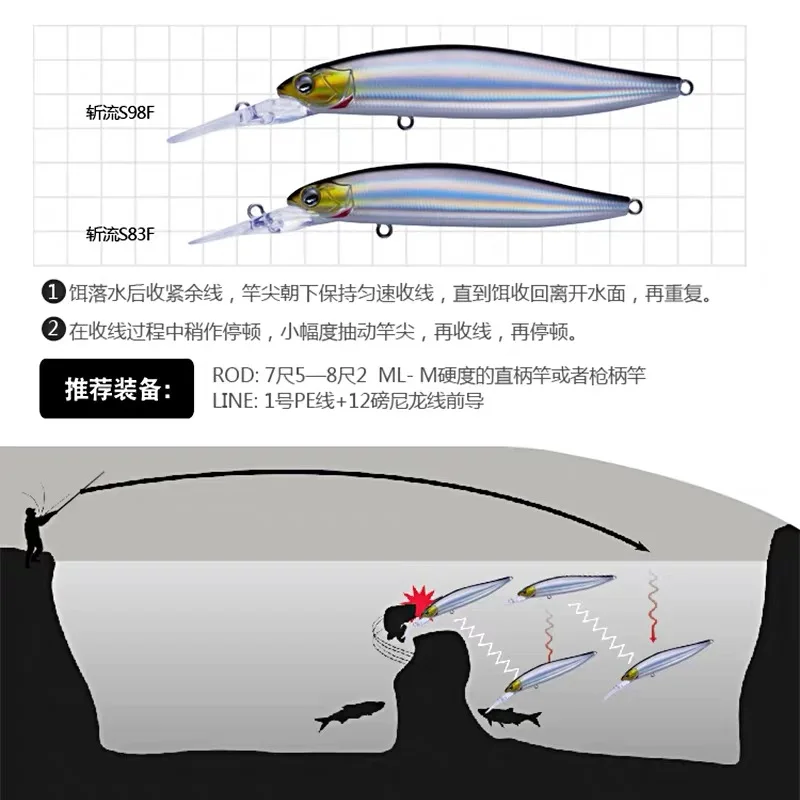 EWE Zhanliu 83F/98F señuelo de pesca de pececillo de tiro largo flotante lento 9g/14g Isca Artificial Wobbler lubina pez mandarín cebo duro - imagen 5