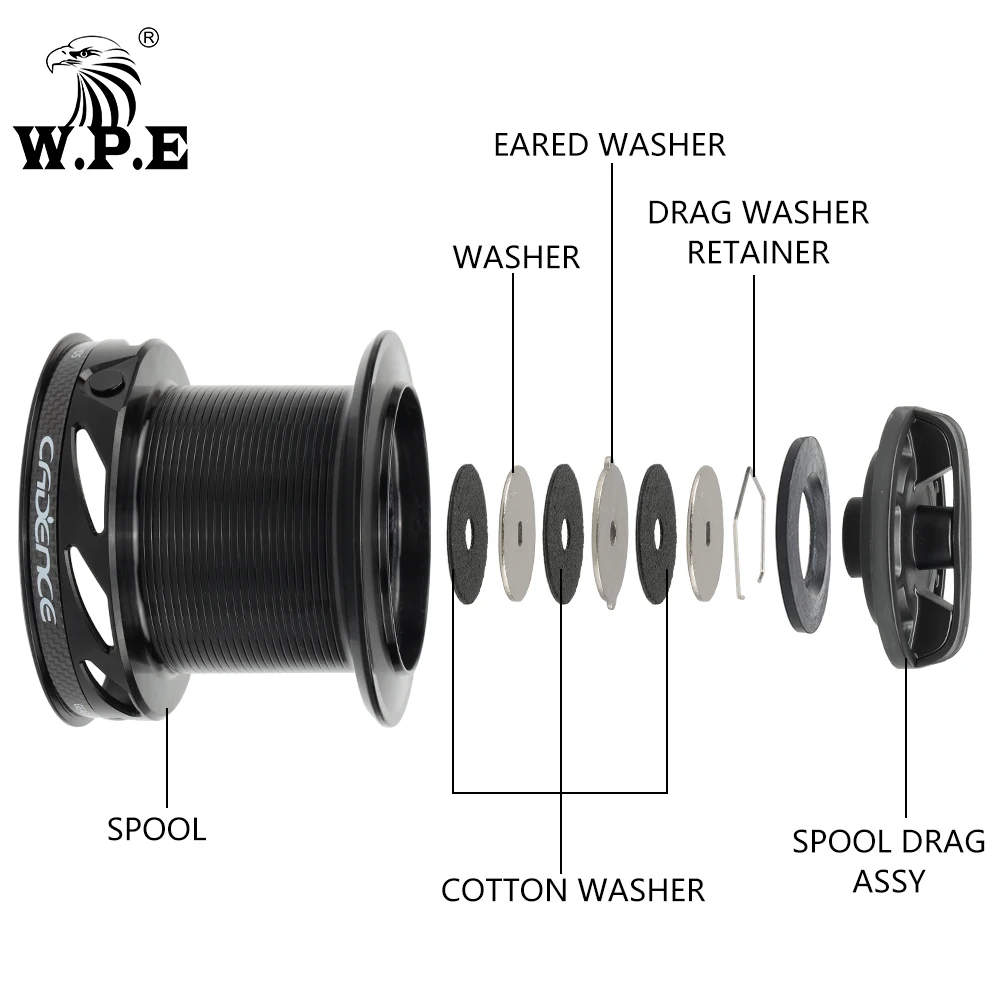 W.P.E-carrete de Pesca de carpa giratorio 8000, 7 + 1 rodamientos de bolas, relación de engranaje 4,3: 1, carrete de línea de Metal completo, aparejos de Pesca de carpa - imagen 5