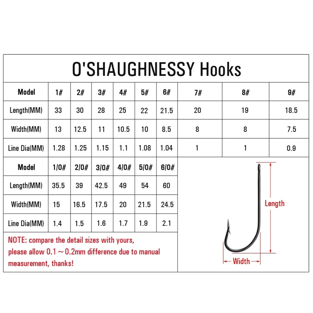 WIFREO 50 Uds. Ganchos de anzuelo de púas de acero rico en carbono vástago largo anzuelo de pesca de agua salada costera en alta mar ganchos de cebo - imagen 5