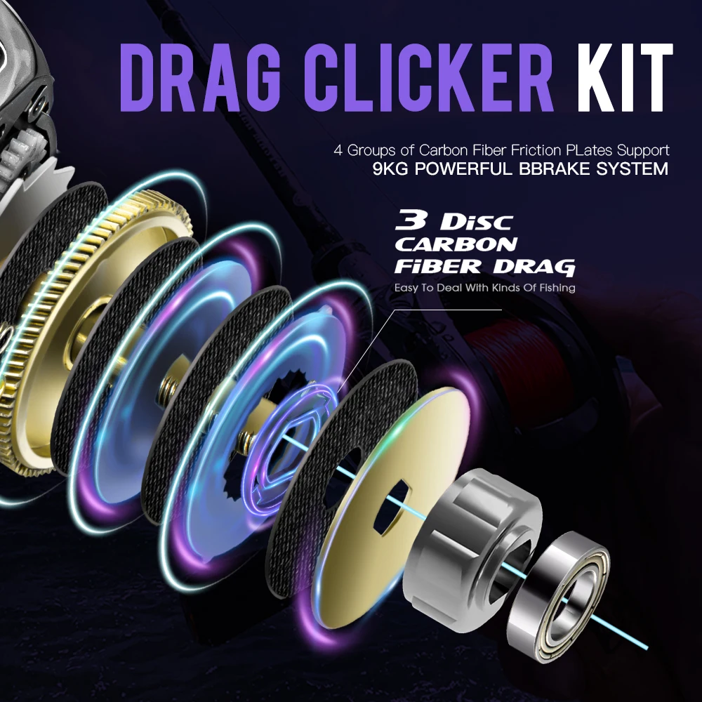 Carrete de Pesca SOLOKING GKA200 Pro, Carrete de Pesca Multiusos con Relación de Engranajes 7.1/8.1, Carrete BFS 6+1, Carrete de Pesca con Arrastre de 9 kg - imagen 4