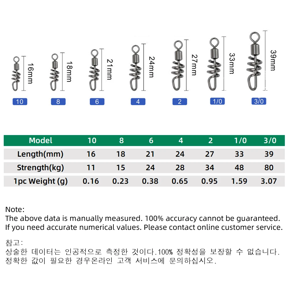 DNDYUJU 20-100 Uds pesca giratoria con broche atornillado conector de anillo sólido de acero inoxidable anzuelos señuelos productos de pesca - imagen 2