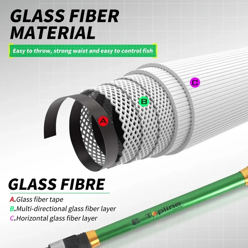 Caña de pescar telescópica de fibra de carbono Frp dura de 2,1 m, equipo de pesca de carpa, caña de pescar extensible portátil para actividades al aire libre - imagen 3