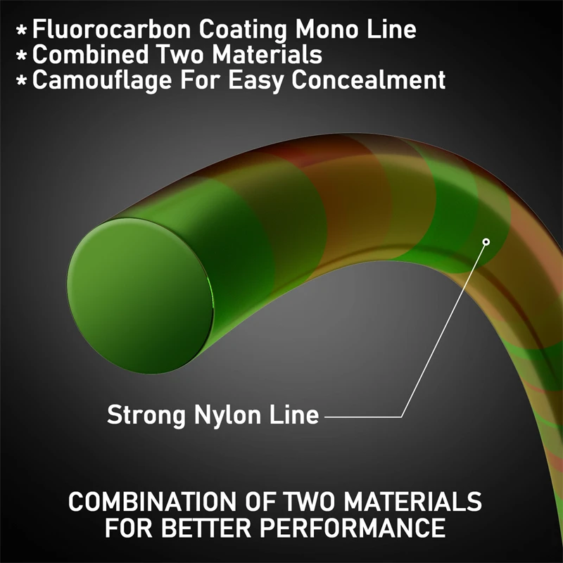 ZUKIBO 3000m Invisible Manchado Línea de Pesca Japón Super Strong Monofilment Línea Fluorocarbono Recubierto de Nylon Mosca Hundimiento Línea sedal de pesca invisible fluorocarbono carp fishing pesca mar - imagen 5
