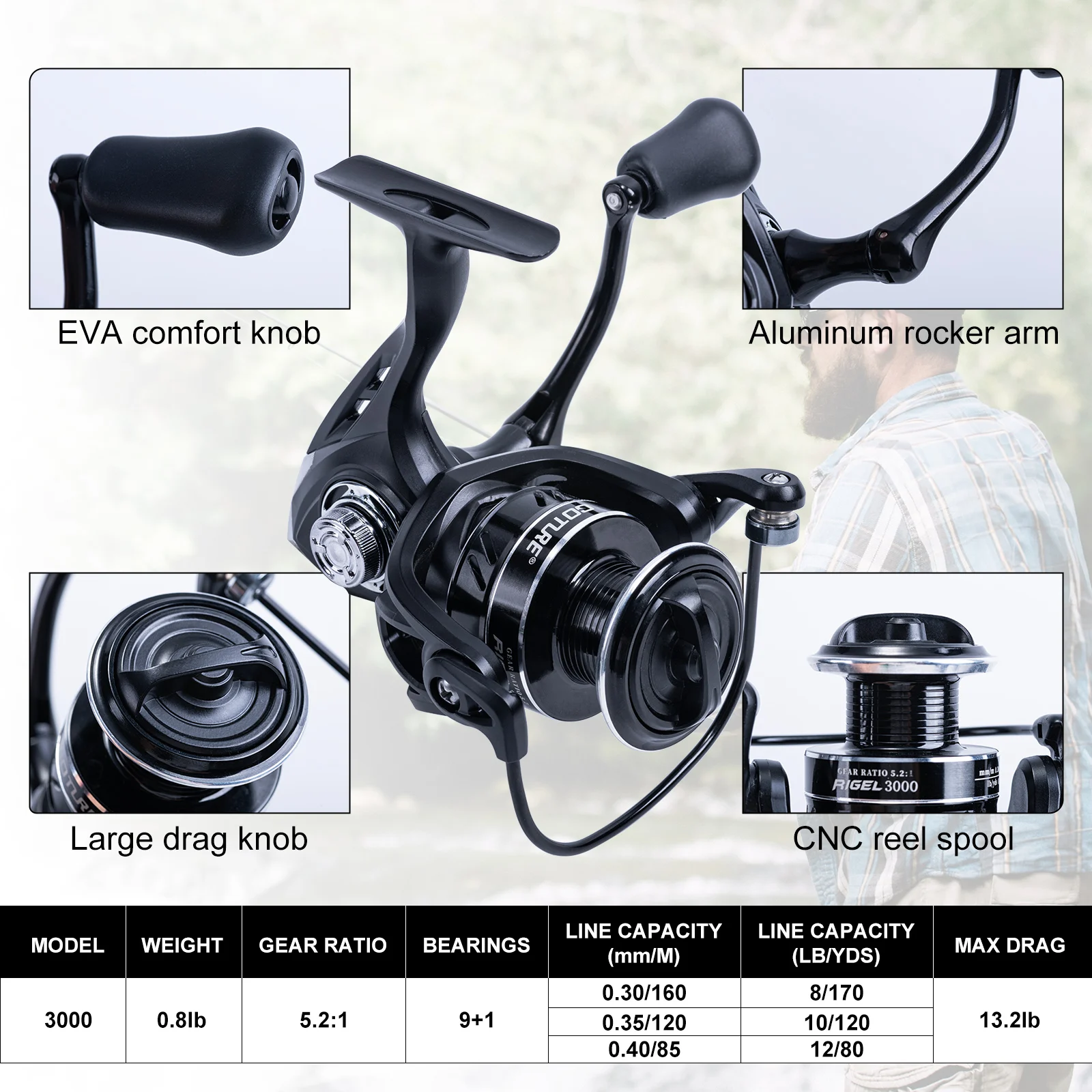 Goture-combinación de carrete y caña de pescar telescópica de fibra de carbono, herramienta de aparejos con bolsa de transporte Oxford 900D, Combo de caña de pescar de viaje - imagen 4