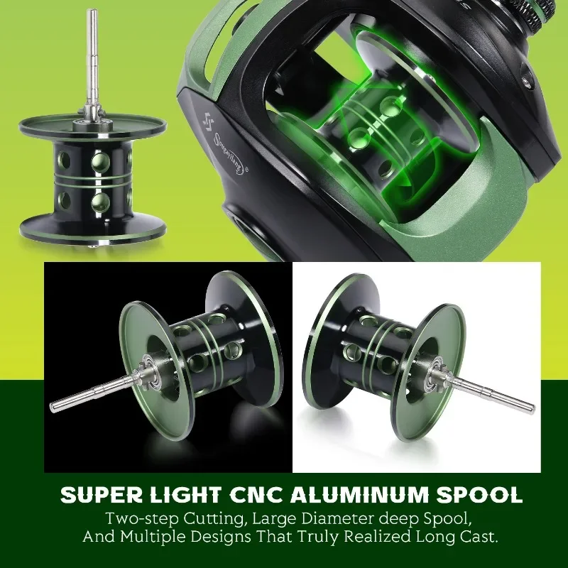 Sougayilang-carrete de pesca Baitcast, sistema de freno magnético, Ratio de engranaje 7,2: 1, arrastre máximo 8kg, carrete de aluminio, aparejos de pesca - imagen 4