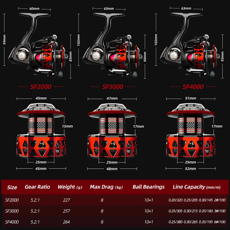 MEREDITH-carrete de pesca giratorio serie SF 10 + 1, rodamientos de acero inoxidable, 8KG, máxima arandela de arrastre para pesca en el mar, pesca de carpa - imagen 2