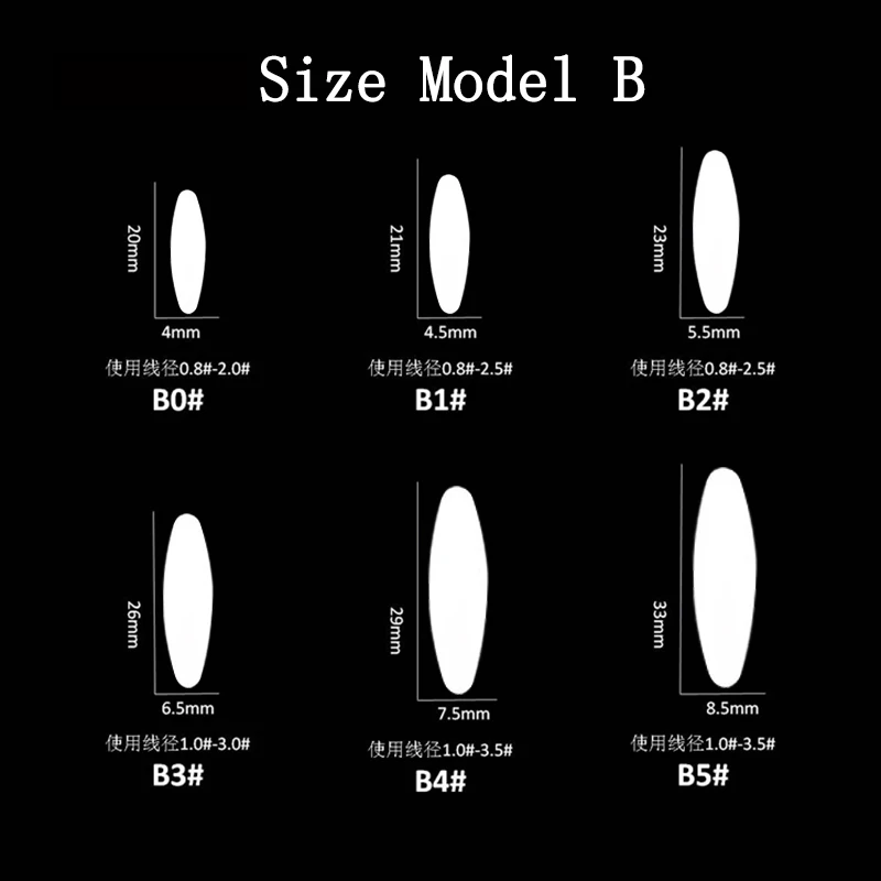 size 2 Model B