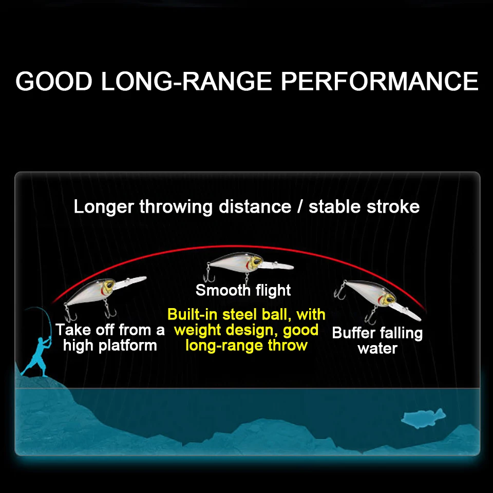 WALK FISH-señuelo de pesca Artificial con ojos 3D, cebo duro de buceo, profundidad de 3-6m, Crankbait para trucha, 1 piezas, 22g/31g - imagen 3