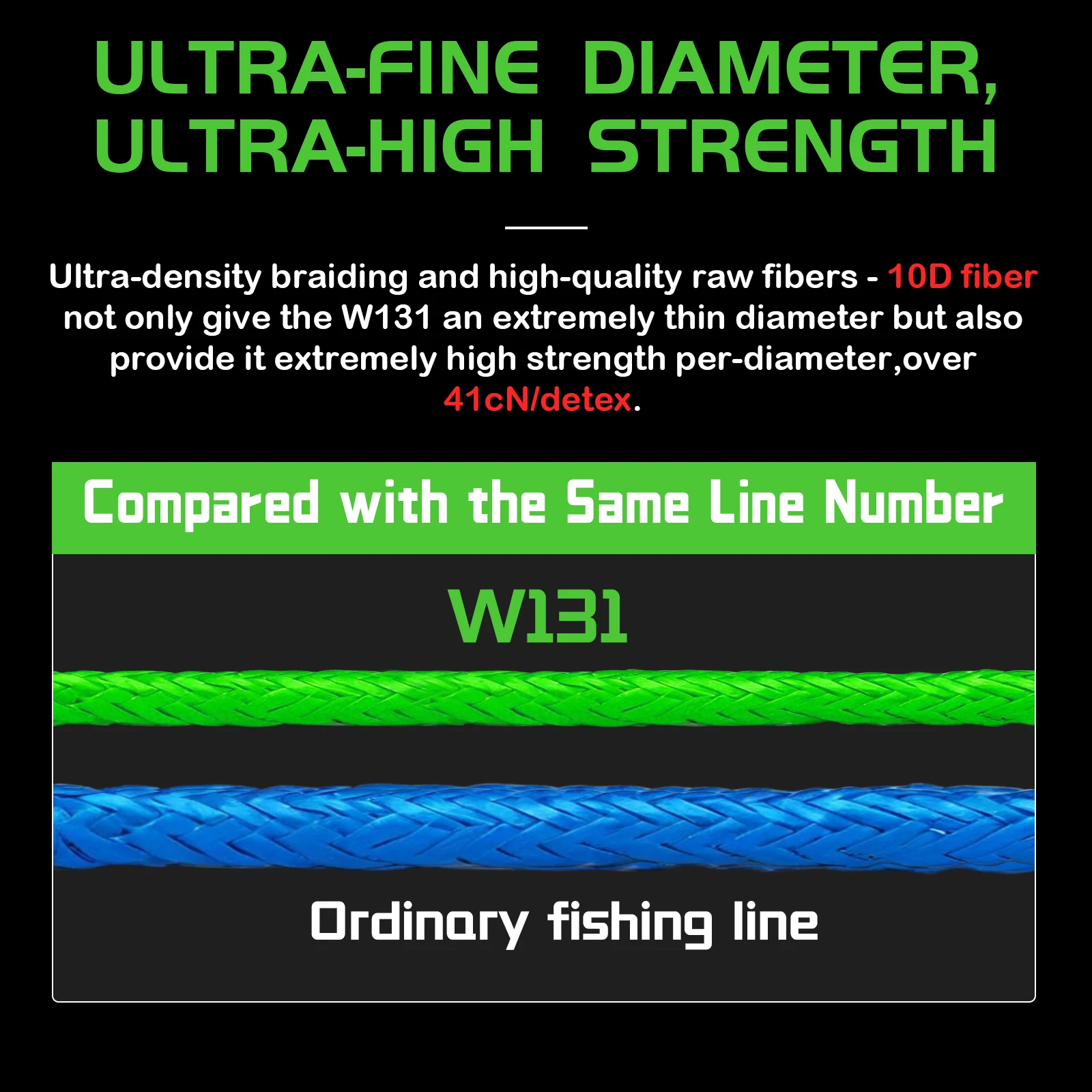 SeaKnight marca W131 Ultra-suave 13 hebras 150M hilo de pescar trenzado mejora a prueba de agua de mar F + líneas de pesca con revestimiento de 2 capas - imagen 4