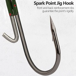 THKFISH Cabezas de jig Ned Rig con anzuelos anti-enredos