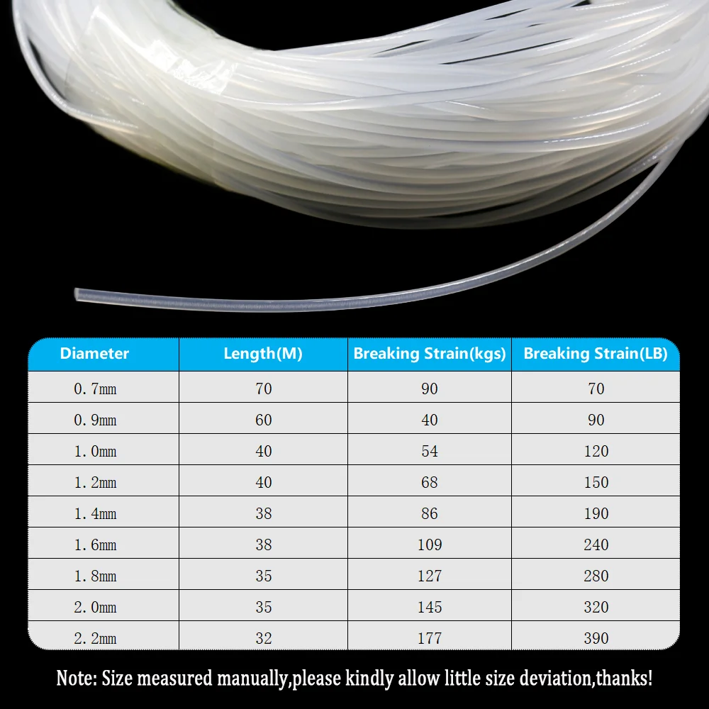 Wifreo-sedal de Pesca de nailon Extra grueso, monofilamento de gran tamaño, sedal de Pesca para barco de mar para atar aparejos Sabiki, anzuelos de Pesca - imagen 3