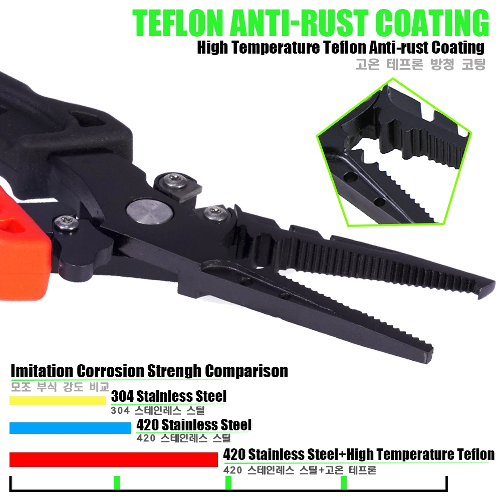 Alicates acero inoxidable - mango ergonómico