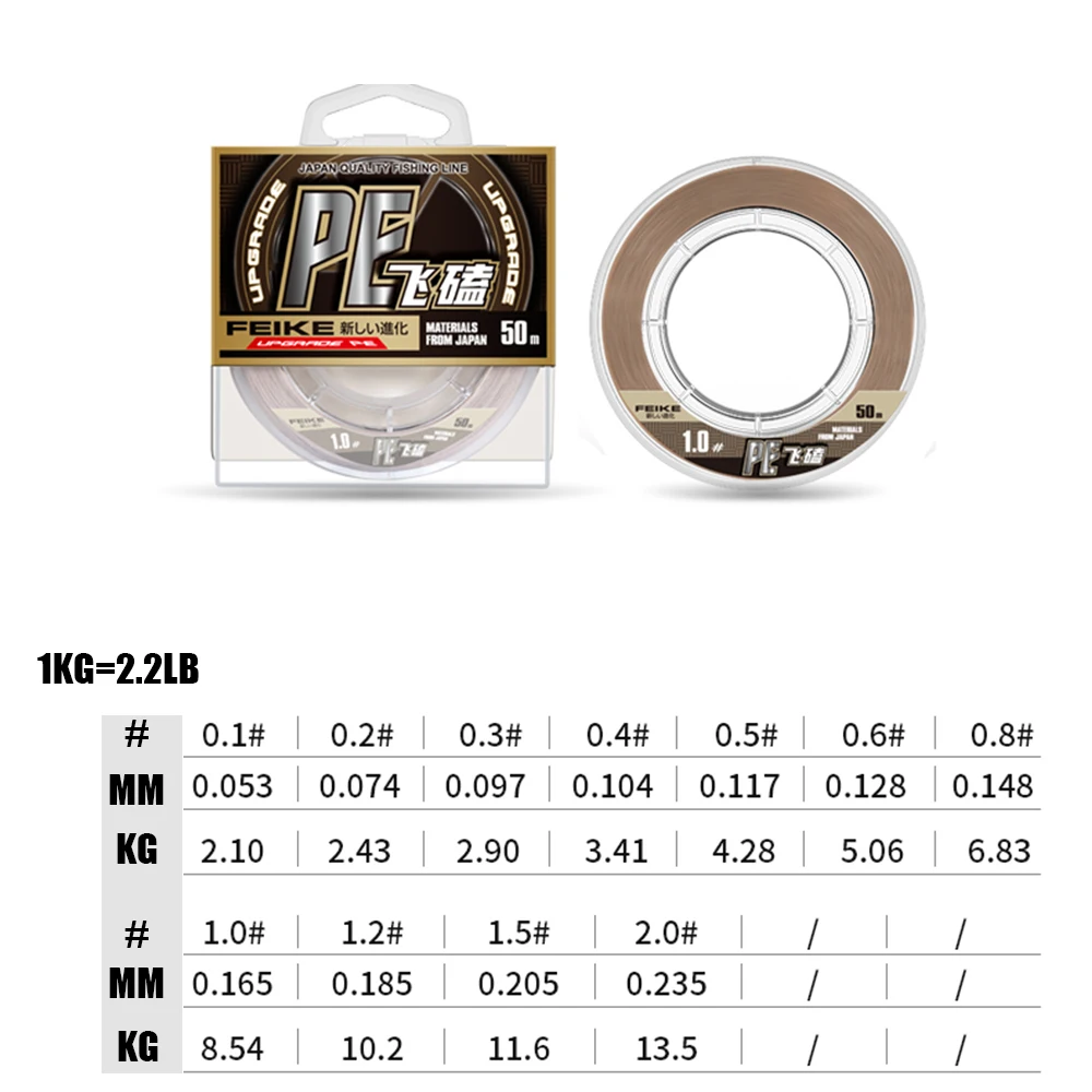 Descubra la mejor experiencia de pesca con nuestro Peikelubber de alta calidad 1kg-2