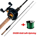 Spin Rod Left Reel