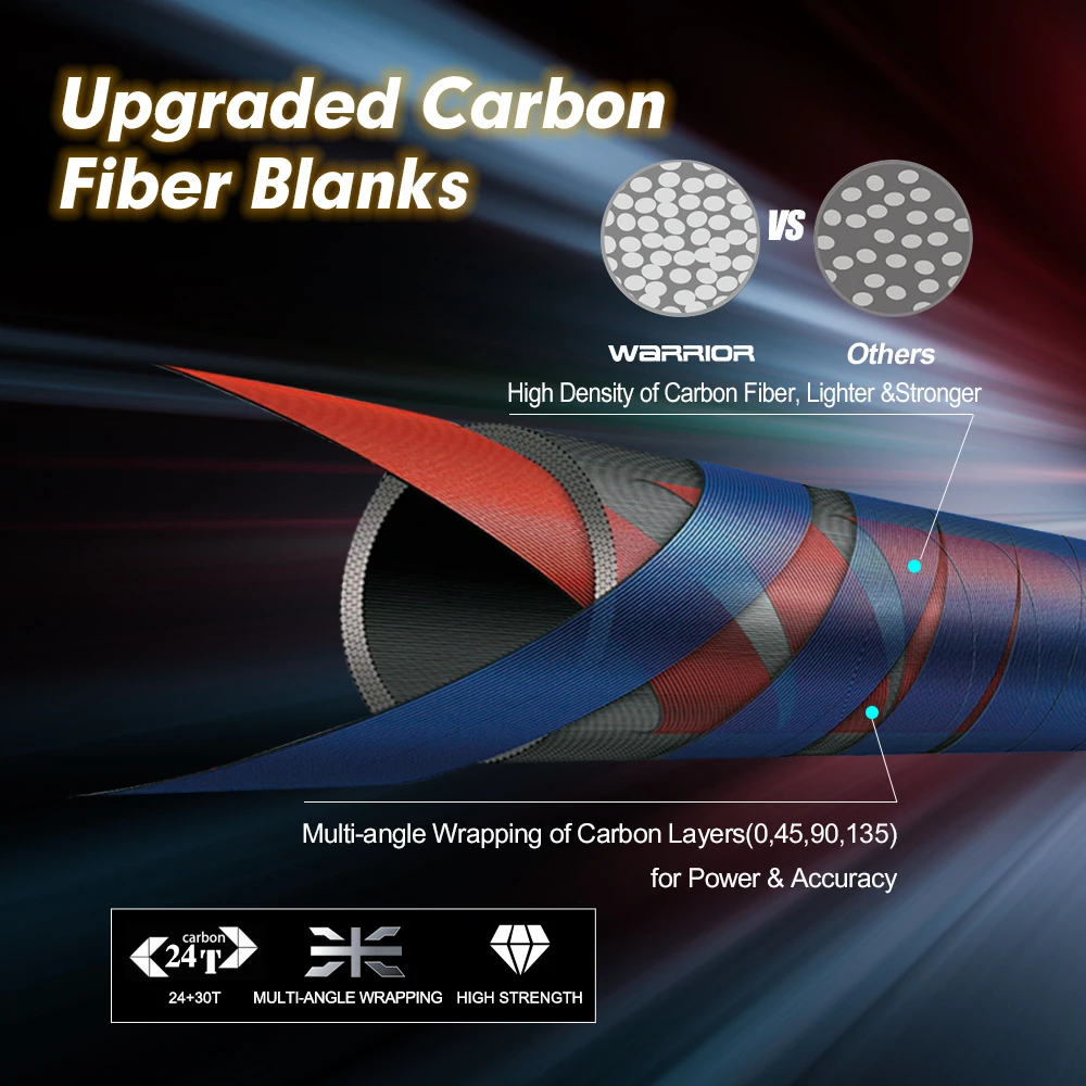 Goture WARRIOR Ⅱ-caña de pescar de fibra de carbono, 4 secciones, ligera, portátil, de viaje, giratoria, fundición FUJI, M MH ML - imagen 5