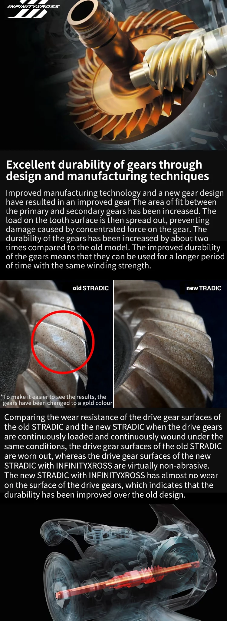 Experimenta la durabilidad y el rendimiento mejorados con nuestra tecnología de equipo avanzado