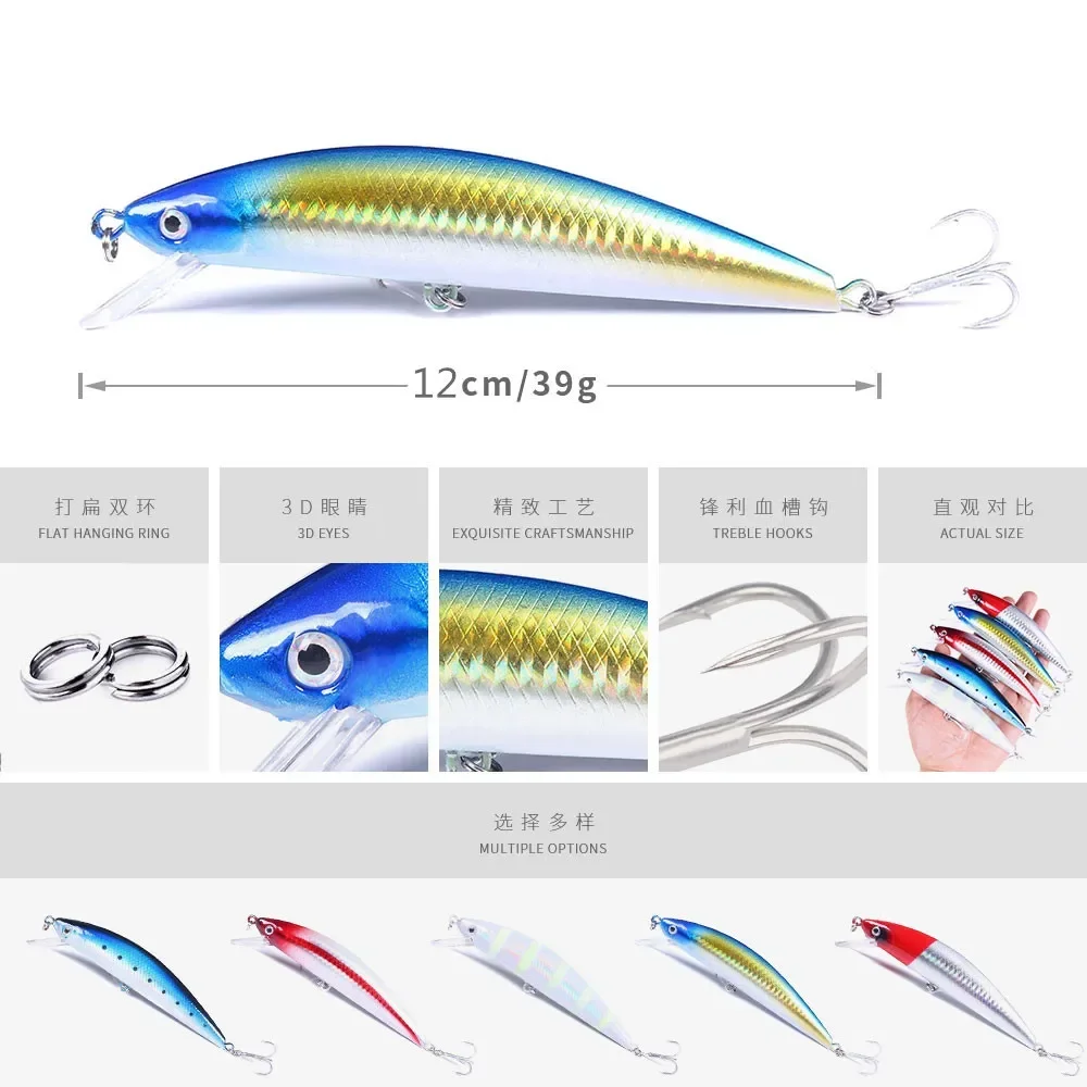 1 Uds Minnow wobbler Señuelos de pesca 120mm 39g 4 # Gancho suspendido Jerkbait cebo duro señuelos Lucio carpa lubina aparejos de Pesca - imagen 3