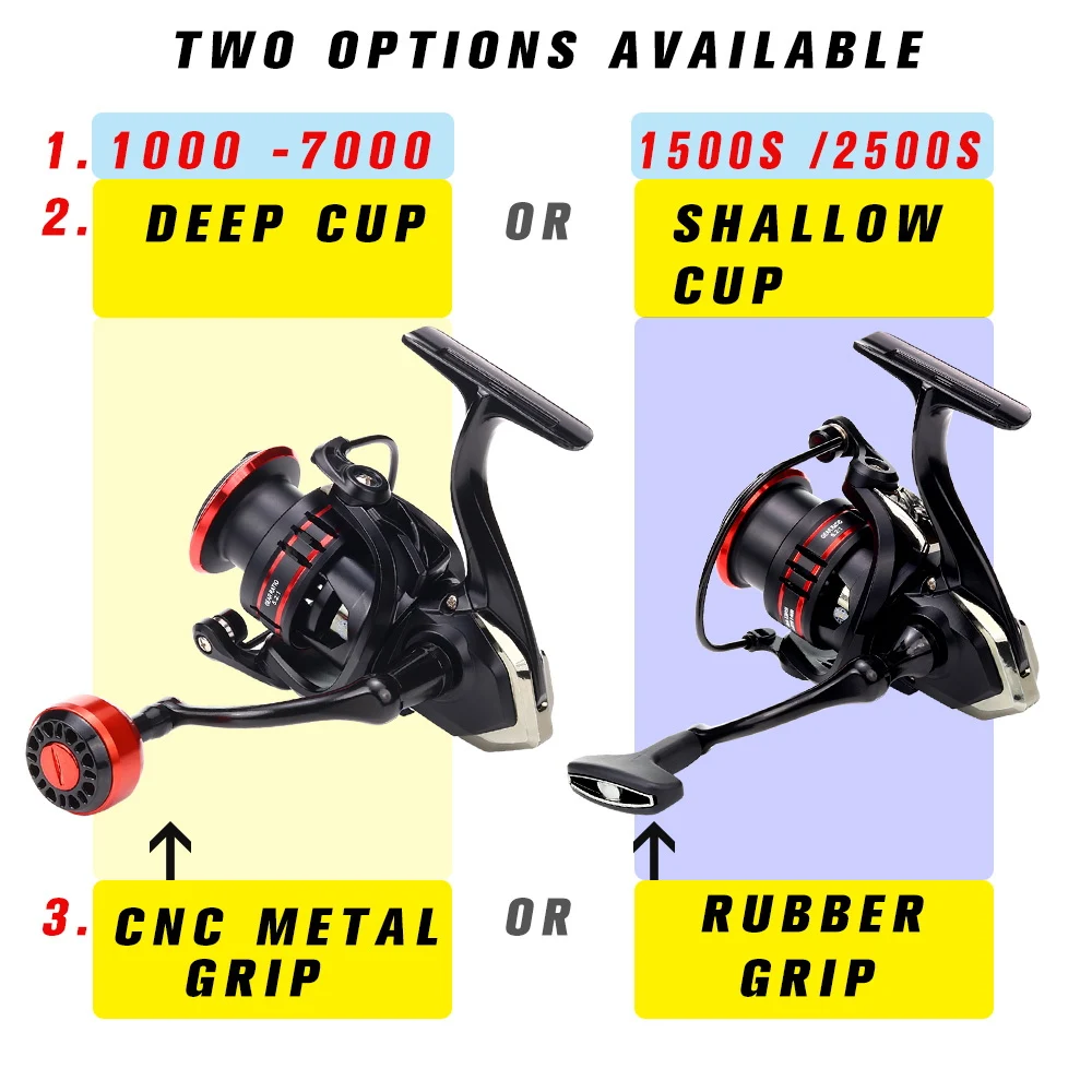 JOF-carrete de Pesca JK1000-7000 camarones, arrastre máximo de 12kg, rueda giratoria de agarre, bobinas giratorias para carpa, equipo de Pesca marina - imagen 5