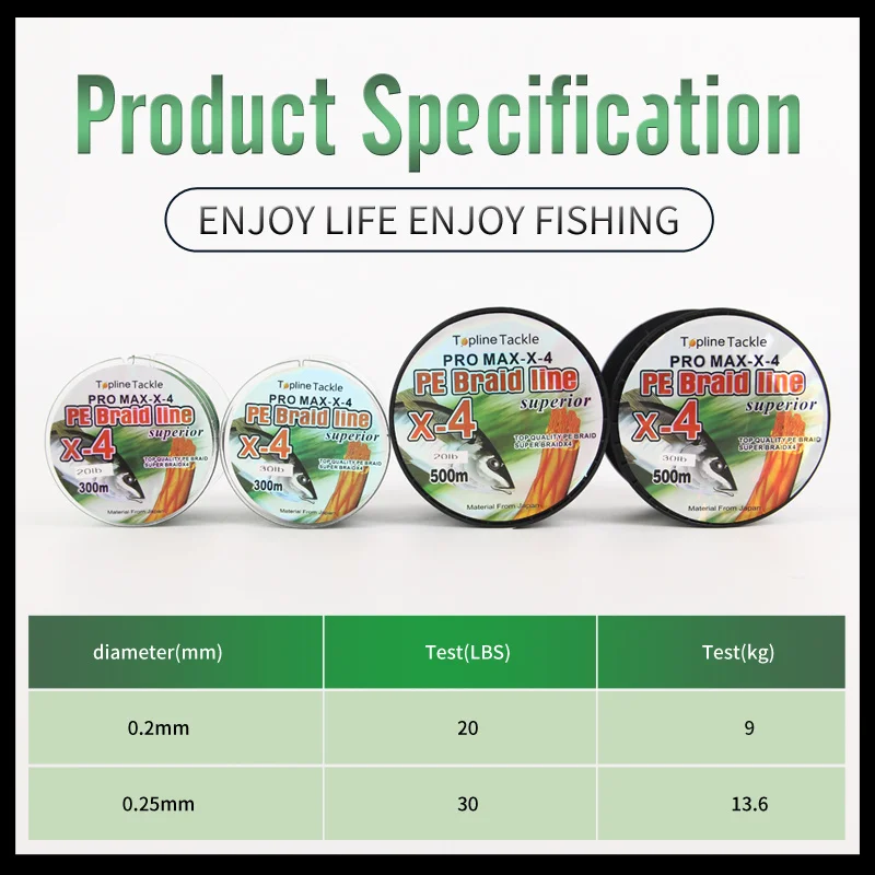 ORJD-sedal de pesca trenzado, hilo de pesca de 4 hebras, multifilamento japonés, 300M, 100M - imagen 5