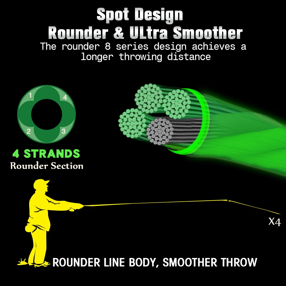 BAKAWA-sedal de pesca moteado, 4 hebras, 500M, 300M, PE, fuerte, suave, carpa, alambre trenzado multicolor, hilo Multifilamento para mar - imagen 5