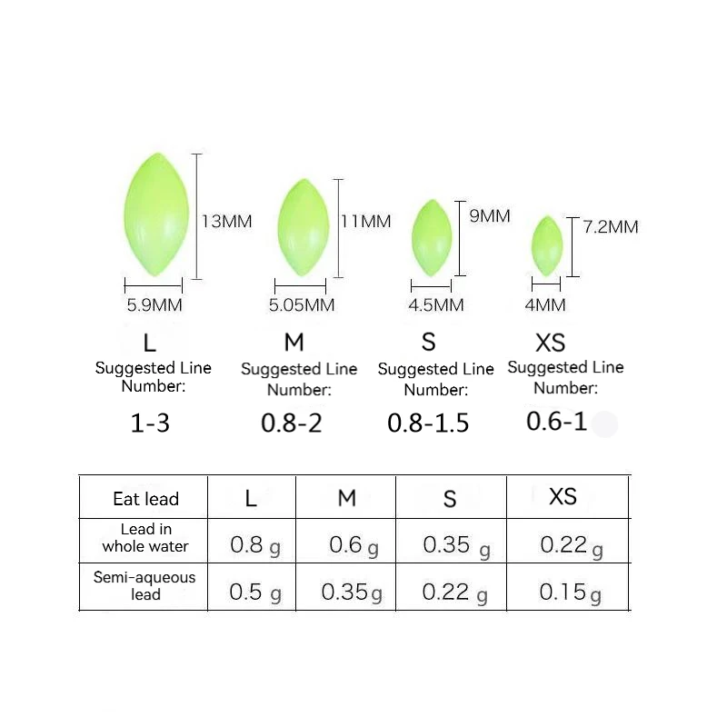 60 uds 10 paquetes de sedal de pesca de frijol espacial ovalado flotador de pesca 6 en 1 tipo de cuerda paradas flotador tapón accesorios de aparejos - imagen 4