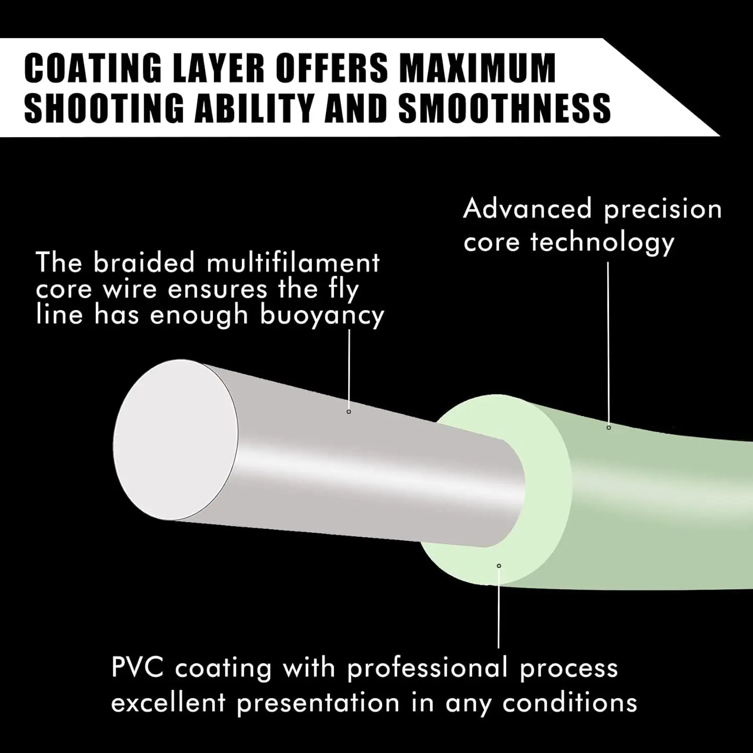 Línea flotante de pesca con mosca Aventik de 85 pies de peso hacia adelante con bucle soldado WF3 4 5 6 7 8F - imagen 2