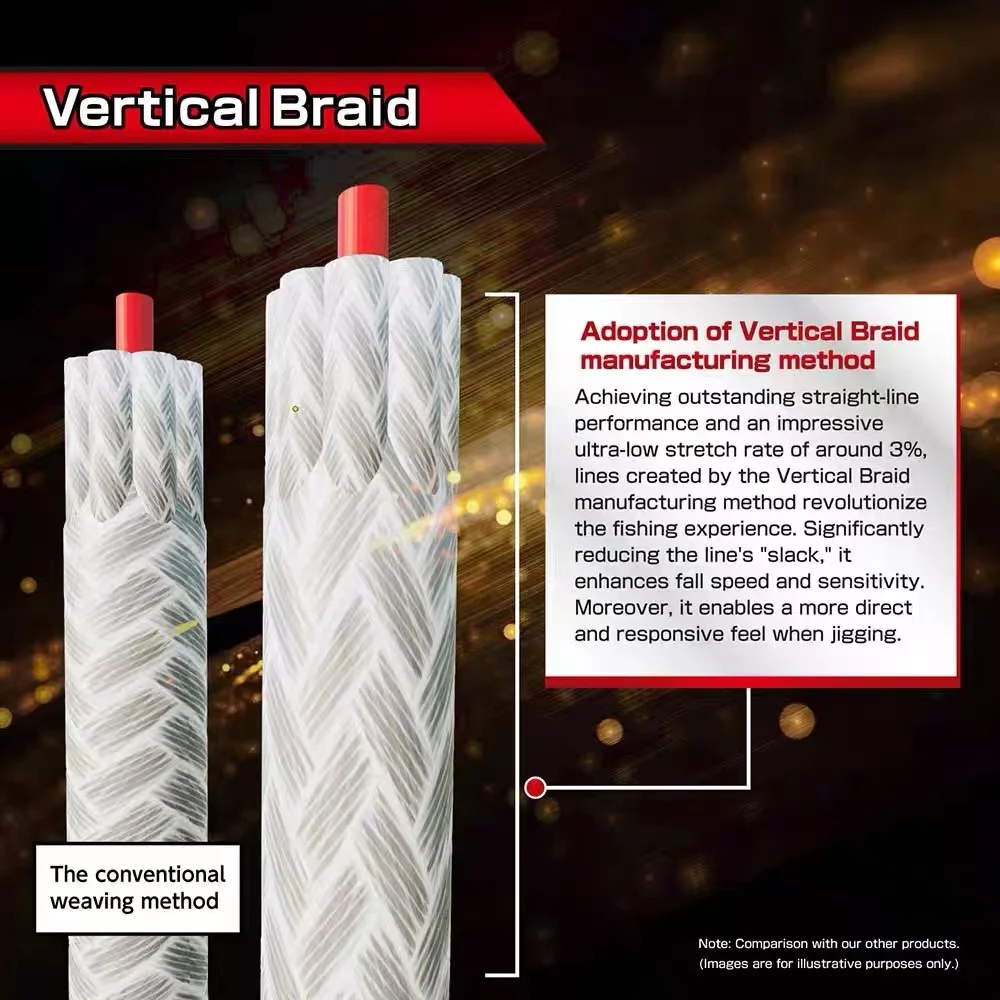 Línea de pesca trenzada Original VARIVAS Rvani Jigging10x10 Max Power PE X9 23LB 33LB 39LB 57LB 200m/300m línea de pesca japonesa, 2025 - imagen 4