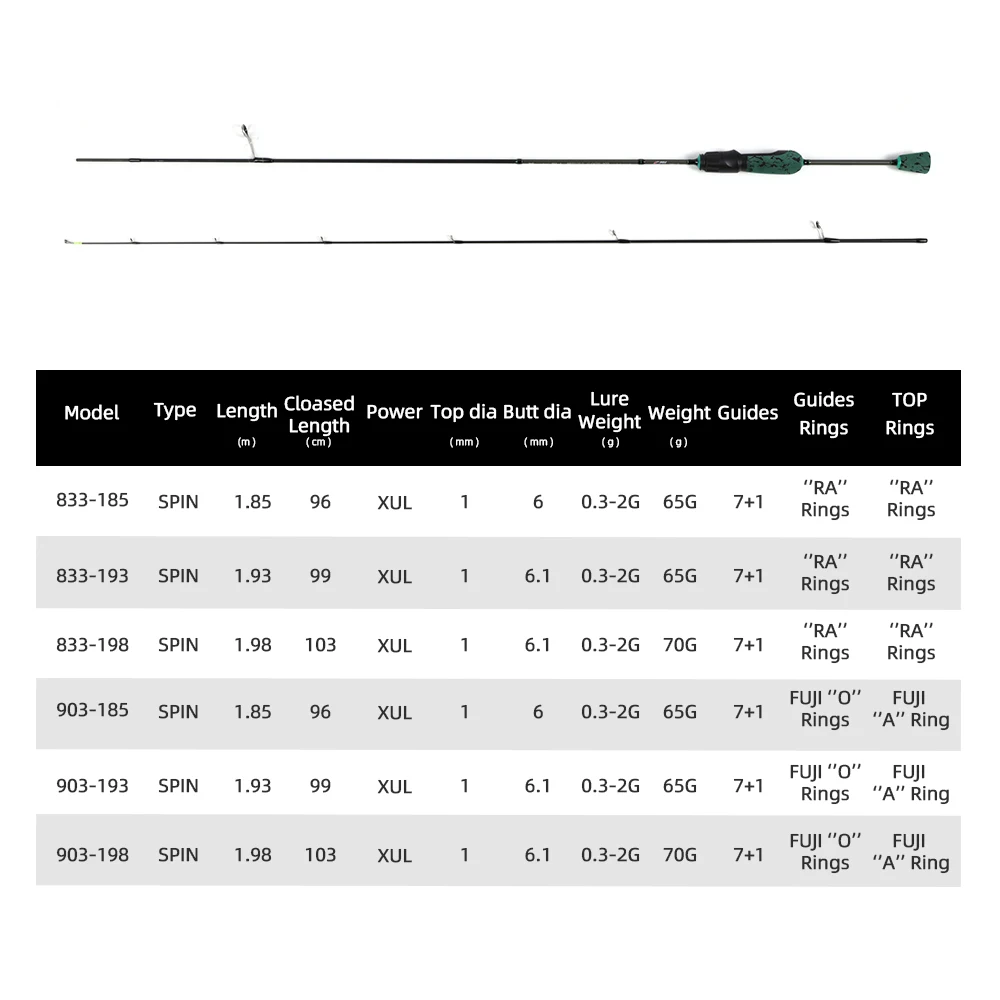 MIFINE SHOWTIME XUL-caña de pescar giratoria ultraligera, señuelo de fibra de carbono 30T, anillos Fuji/RA, puntas huecas, caña de pescar para trucha - imagen 2