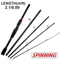 2.1M Spinning Rod