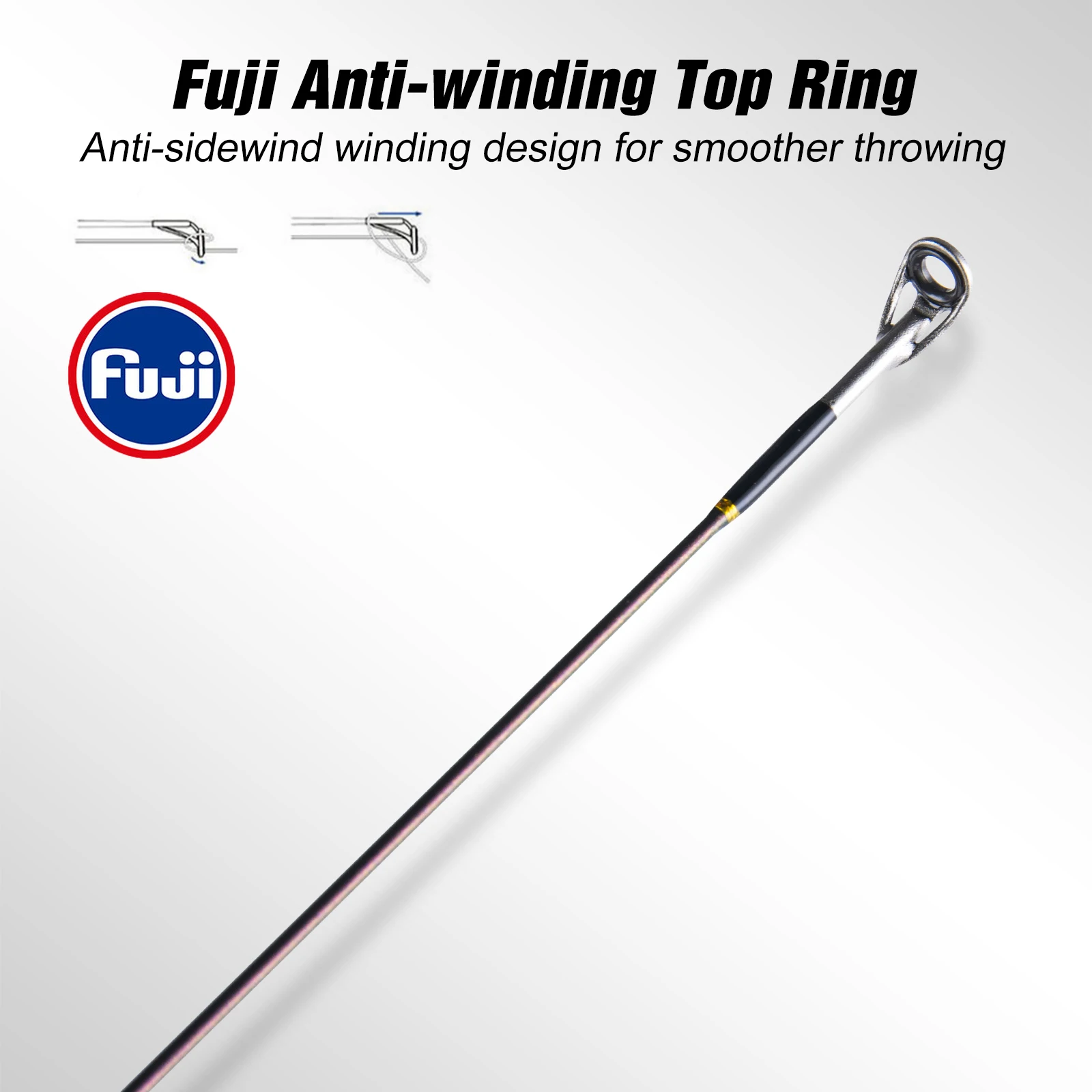 Goture-caña de pescar ultraligera de 1,5 m, 2 piezas, 30 + 40T, cañas de fundición giratorias de fibra de carbono, accesorios completos FUJI, UL Power Rod - imagen 4