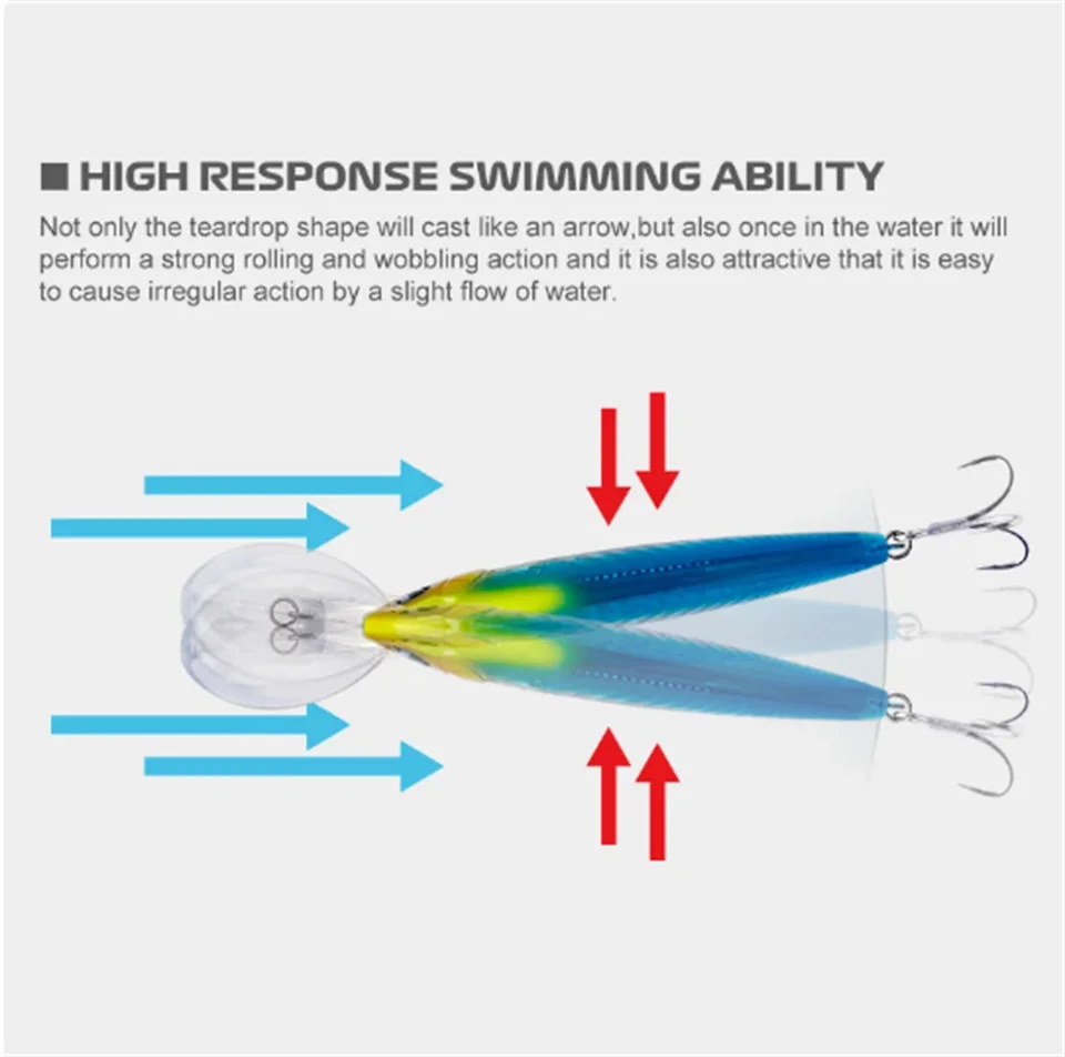 Noeby-señuelo de pesca de pececillo Trolling, 140mm, 47g, 180mm, 94g, señuelos de buceo profundo en alta mar, hueso de pescado reforzado, cebo duro de pesca de gran juego - imagen 4