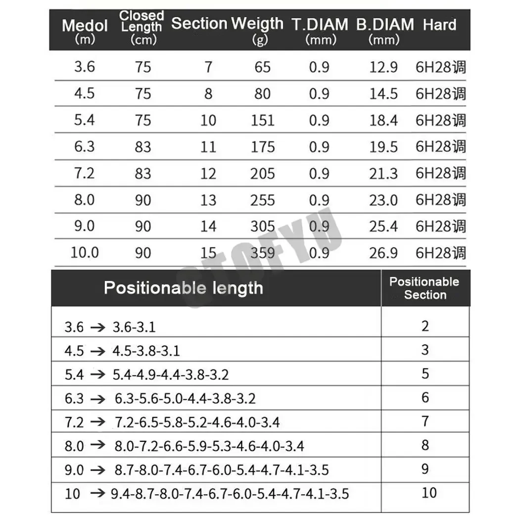 Caña de pescar súper ligera de carbono de alta calidad, mango telescópico de fibra posicionable, caña de pescar de viaje 3.6M4.5M7.2M8M9M10M - imagen 5