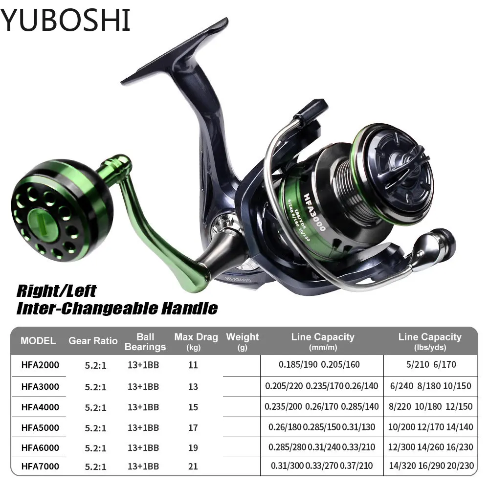 Carrete de pesca giratorio de lubina de agua salada, rueda de Metal atornillable 13 + 1BB, 5,2: 1/6, 2:1, alta velocidad - imagen 3