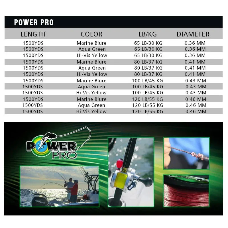 Línea de pesca trenzada de PE Pr0 para agua salada, 8 Slisk Line Pro Super POWER USA 1500 yds PE 8 - imagen 3