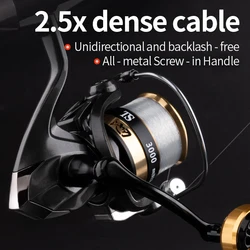 Carrete de pesca para niños TS500-7000 para agua salada, mango de carrete de Metal para agua dulce, aparejos de pesca intercambiables izquierdo/derecho para trucha y carpa