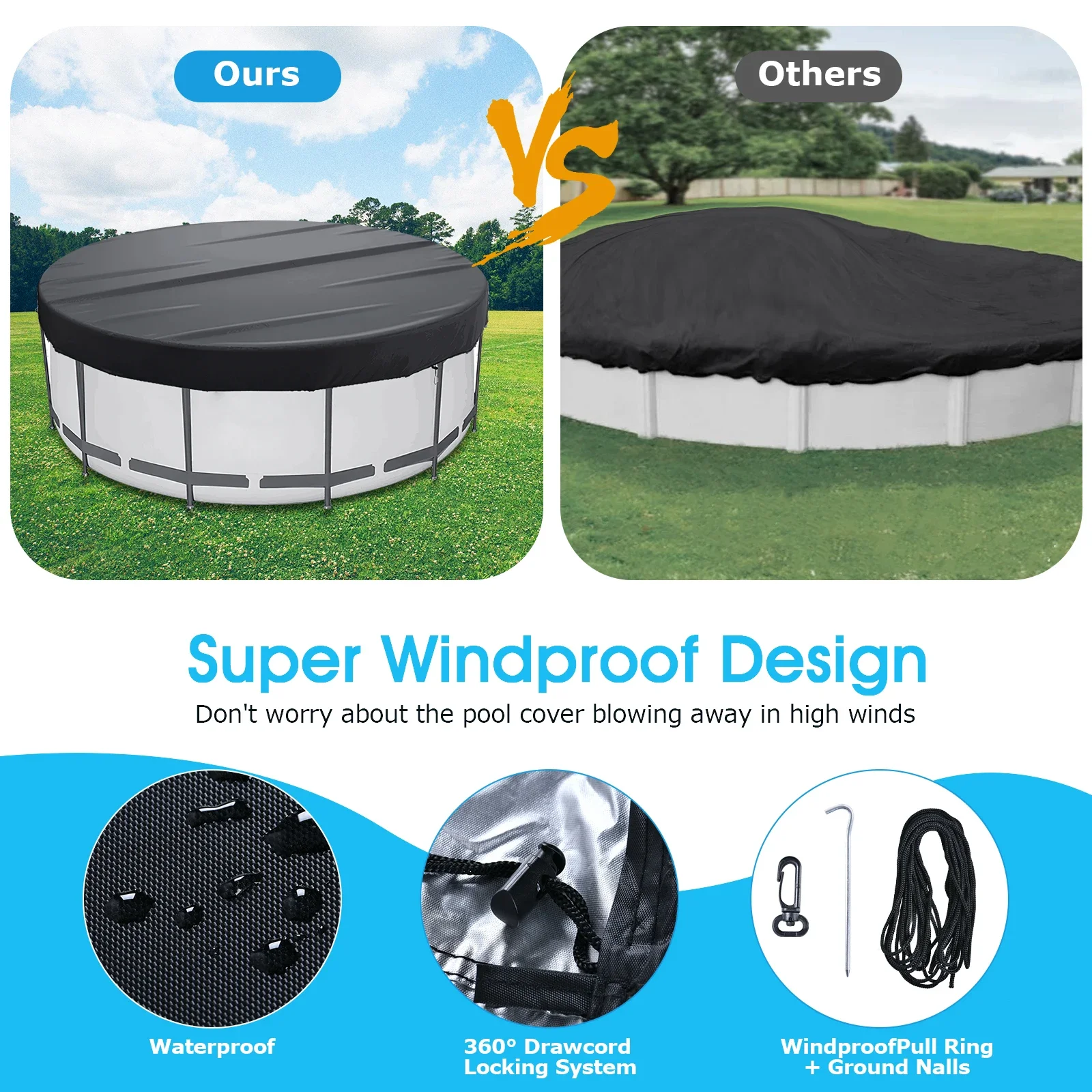 Cubierta redonda para piscina Goture, resistente, resistente al desgarro, Solar sobre el suelo, cubierta para piscina resistente a la decoloración - imagen 3
