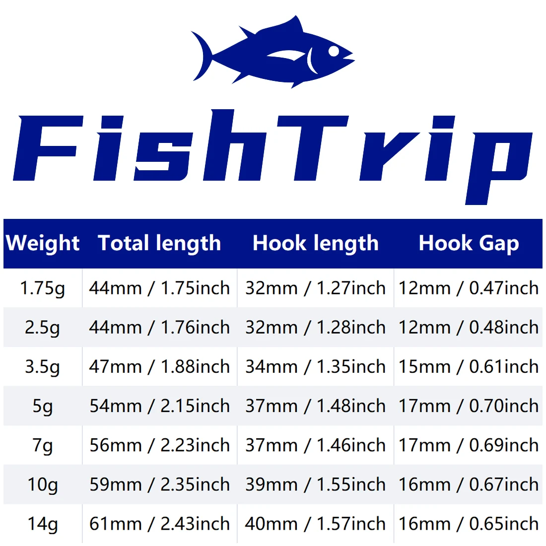 FishTrip-anzuelos de pesca con cabezales tipo bala, 10 Uds., 1,75g ~ 14g, aparejo Texas, agua salada, agua dulce, anzuelo ponderado sin malezas - imagen 2
