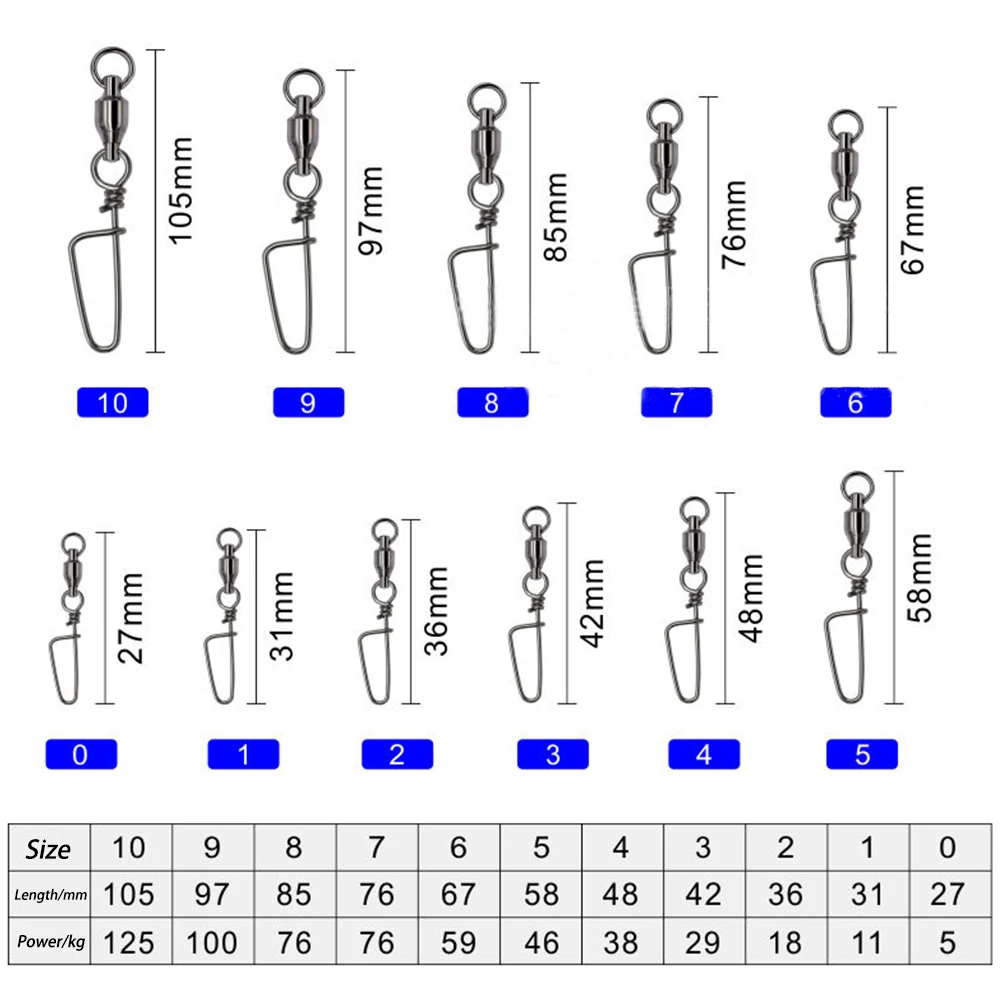 Giratorios de pesca con rodamiento – Coastlook ORJD acero inoxidable - imagen 5