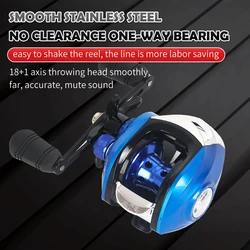 Carrete Casting Siluro – Acero inoxidable ambidiestro