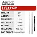 BVC684XH BAITCASTING