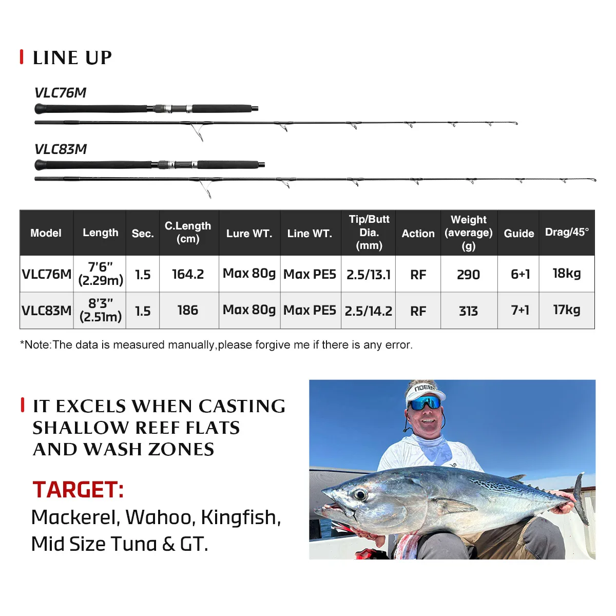Noeby Voyager caña de pescar de fundición en alta mar 2,29 m 2,51 m piezas Fuji juego grande pesca GT atún Kingfish Light Concept caña de pescar - imagen 2
