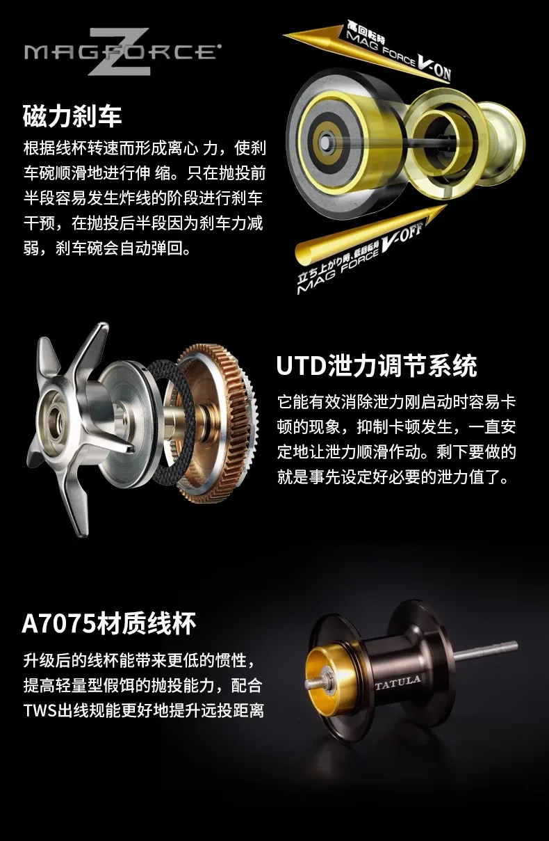 Experimentar precisión e innovación con el equipo de pesca avanzado de Magforce