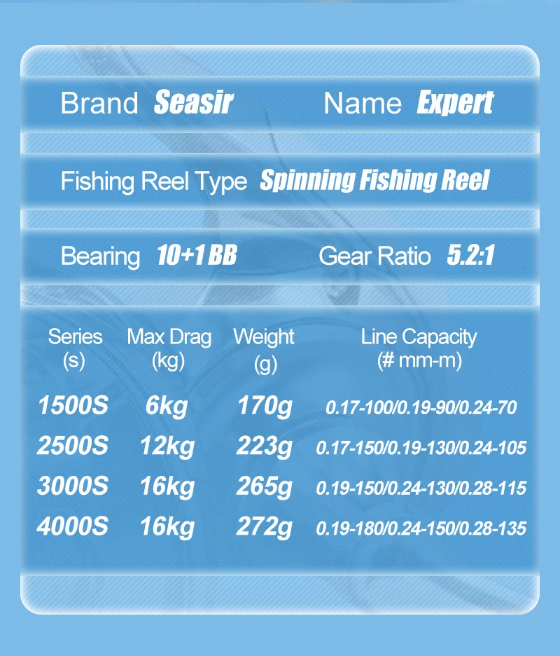 Carrete de pesca giratorio Seasir Expert, mango eléctrico de Metal de una pieza, carrete poco profundo de fundición ultralargo, carrete giratorio impermeable - imagen 2