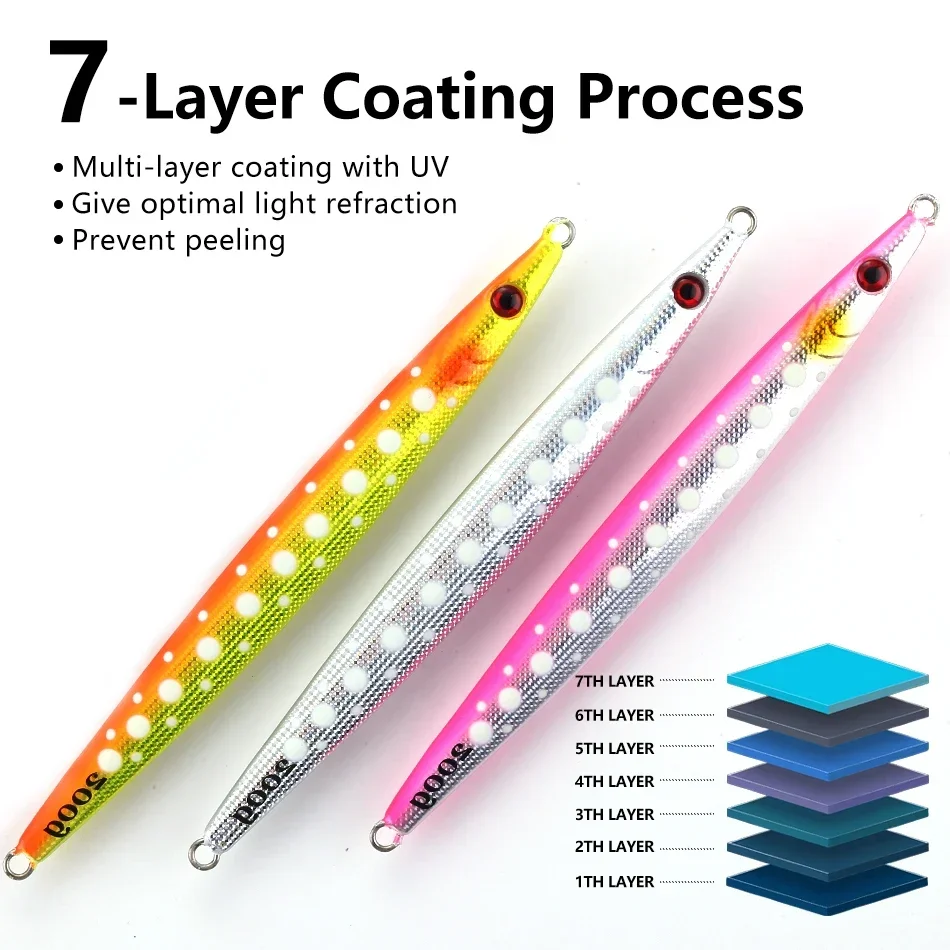 MOOKZZ-señuelo de Metal para pesca en el mar, anzuelo de gran tamaño de 100G/150G/200G/250G/300G/400G - imagen 4