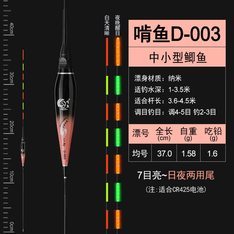 D-003 (lead 1.6 g)