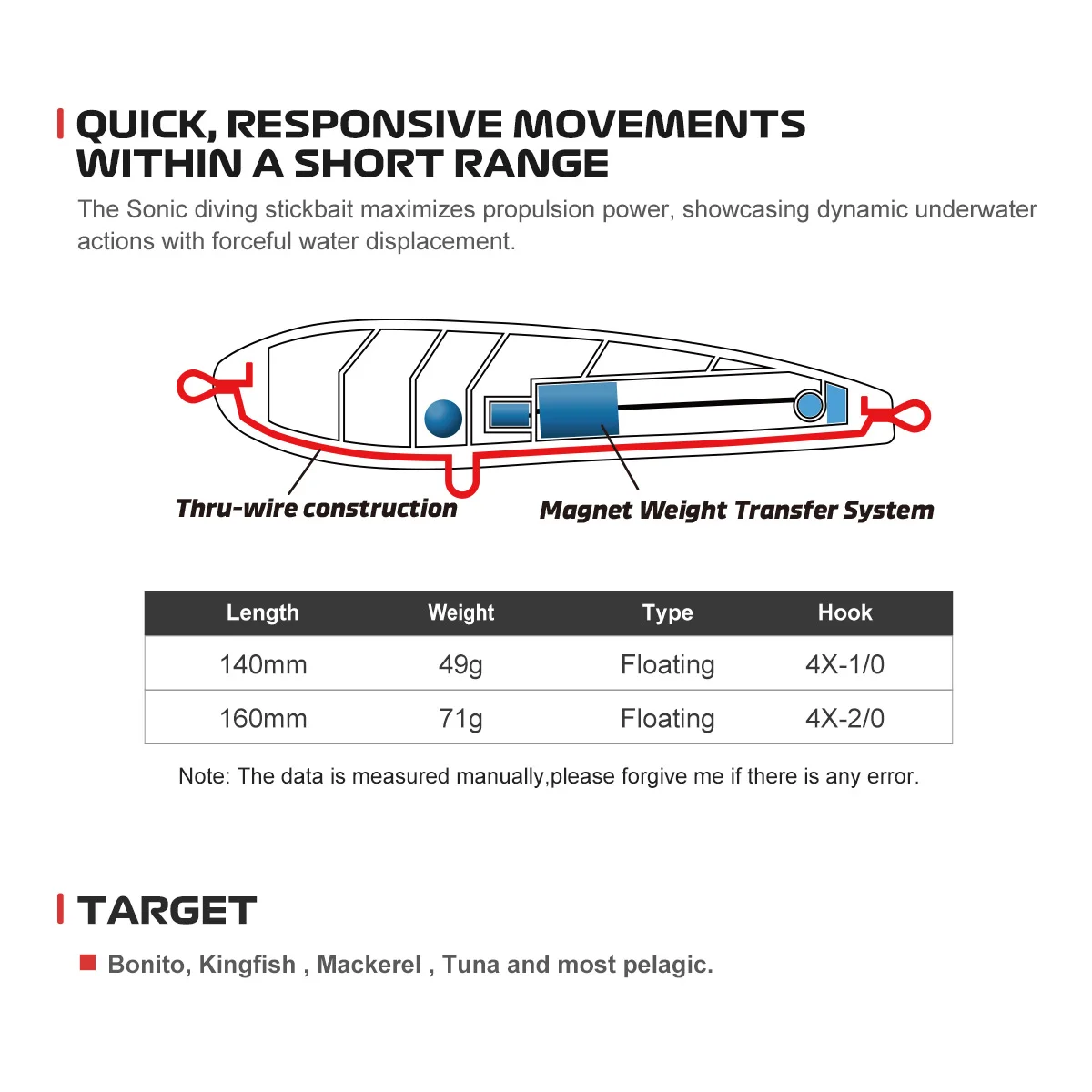 Noeby-señuelo de pesca Stickbait de buceo, 140mm, 49g, 160mm, 71g, Wobbler flotante, cebos duros artificiales para GT, atún, Kingfish - imagen 2