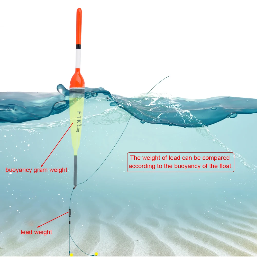 FTK 5 unids/lote flotadores de pesca conjunto tamaño mixto Color 1,5g/2g 13,5-17cm boya Bobber para accesorios de pesca - imagen 5