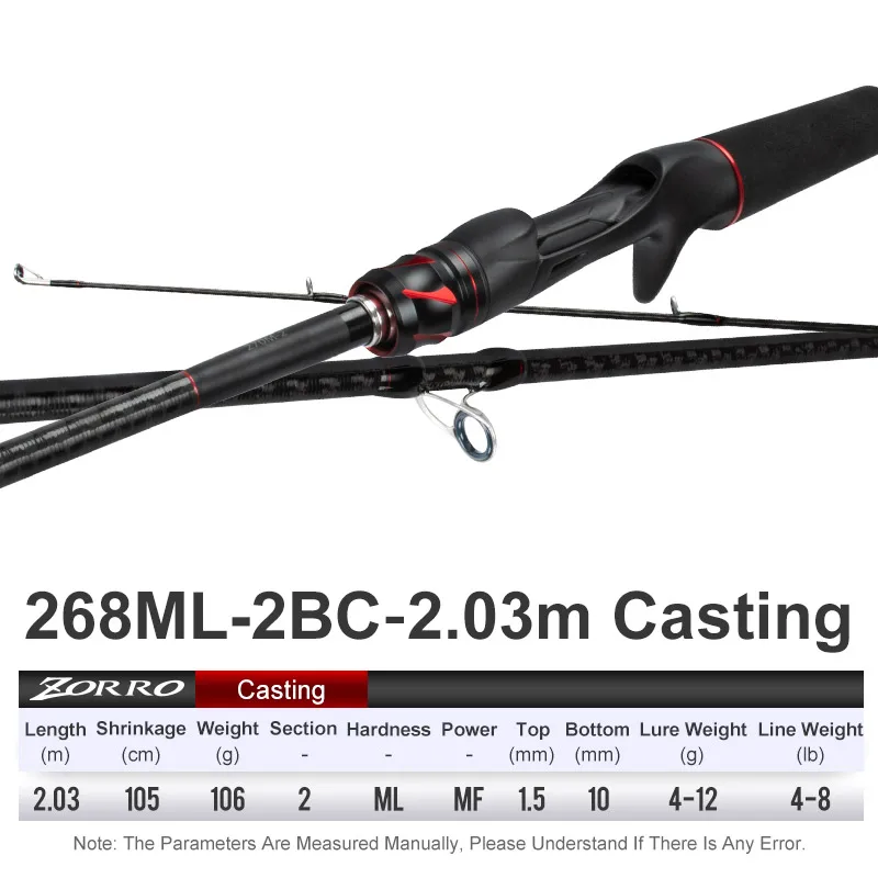 203cm Casting